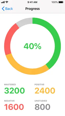 Game screenshot Vocab Master hack