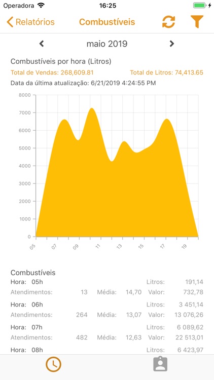 Connect Mobile - Gestor screenshot-4