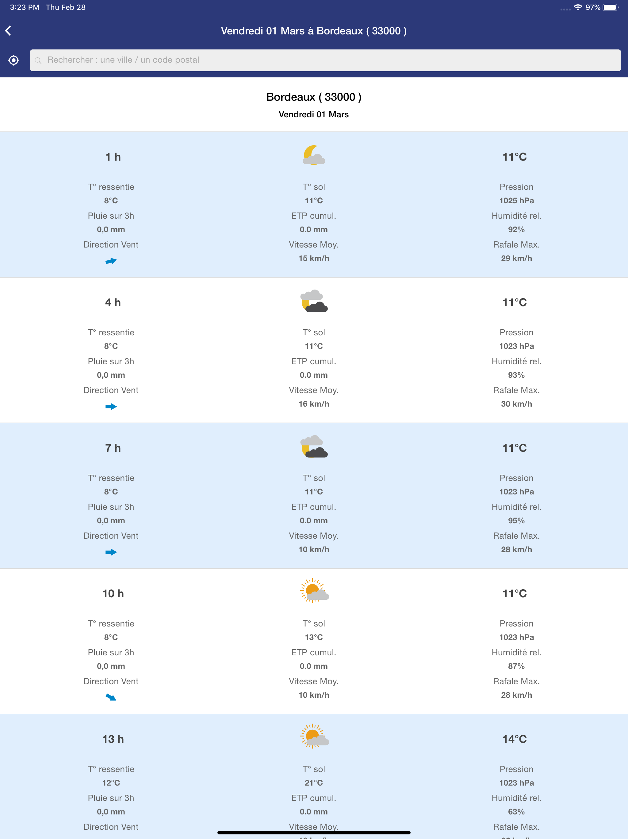 Meteo60