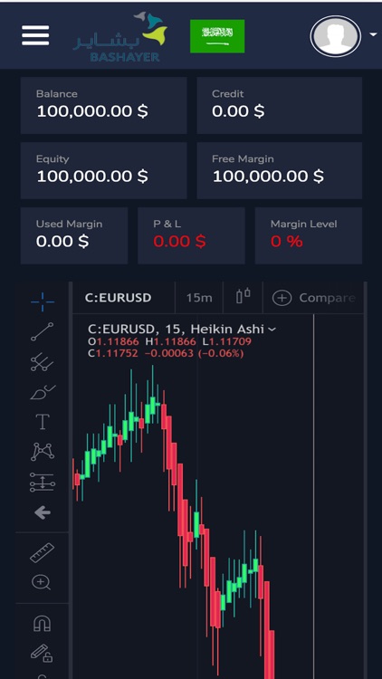 Bashayer Trading Platform screenshot-7