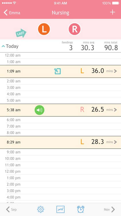 Baby Breastfeeding Tracker screenshot-0