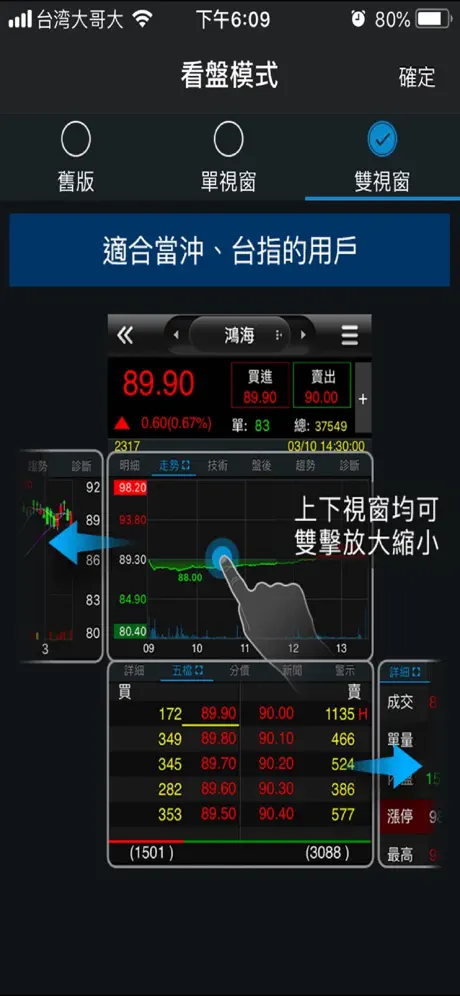 臺企銀證券「e點成金」