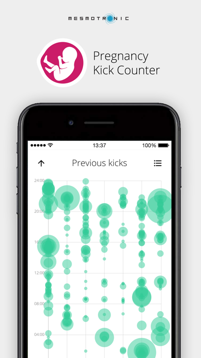 Pregnancy Kick Counter screenshot 4