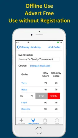 Game screenshot Cruncher: Callaway Handicap apk
