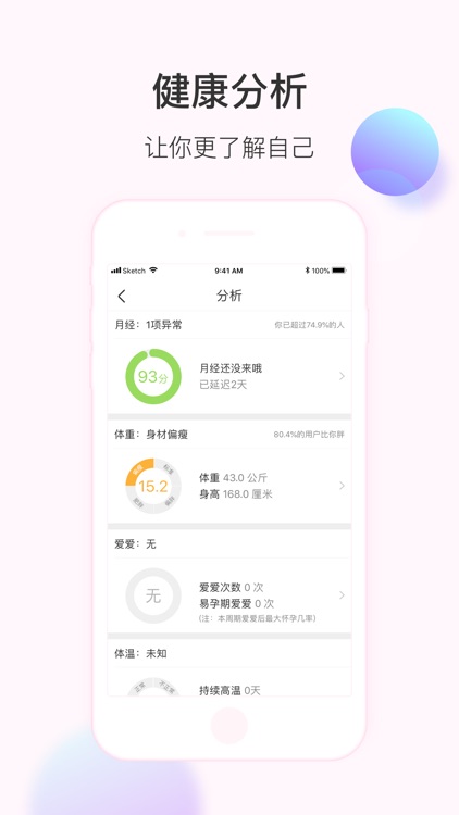 美柚月经期助手-女性备孕怀孕育儿社区