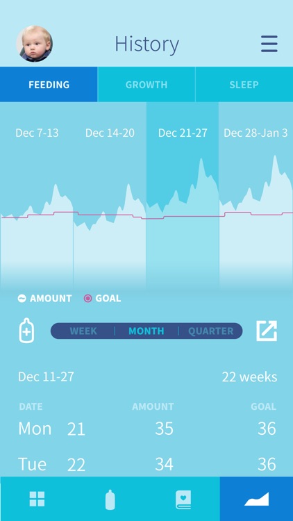 BlueSmart Baby Tracker screenshot-3