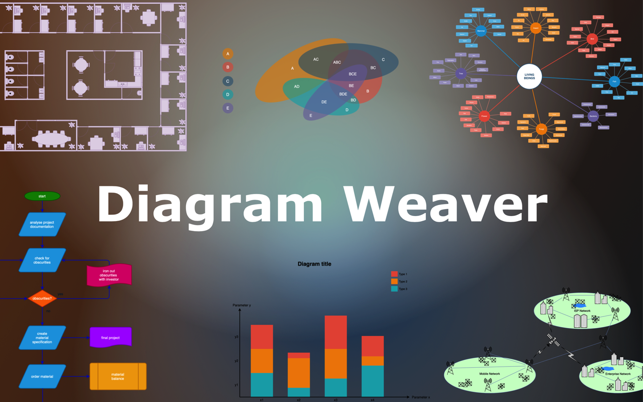 Diagram Weaver