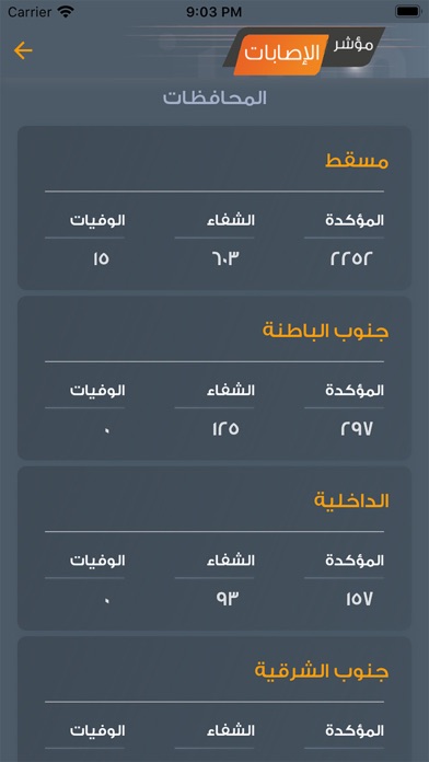 خليك في البيت Screenshot