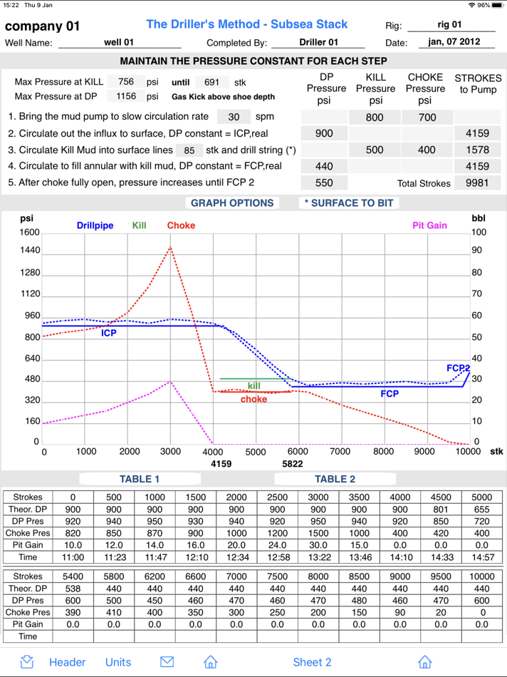 #10. Driller's Method Worksheets (iOS) 由: Carlos Moura