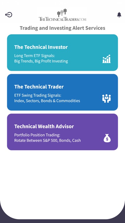 The Technical Traders Mobile
