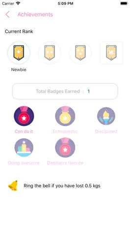 Game screenshot Dietitian Shreya hack