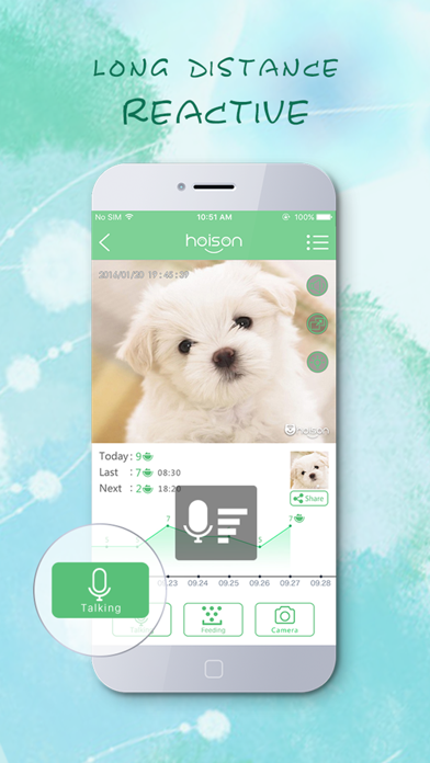 How to cancel & delete Hoison Pet — All for happiness from iphone & ipad 2