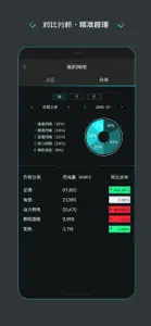 益电宝-数据改变未来 screenshot #2 for iPhone