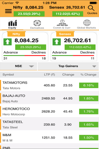 Motilal Oswal: Demat & Stocks screenshot 2