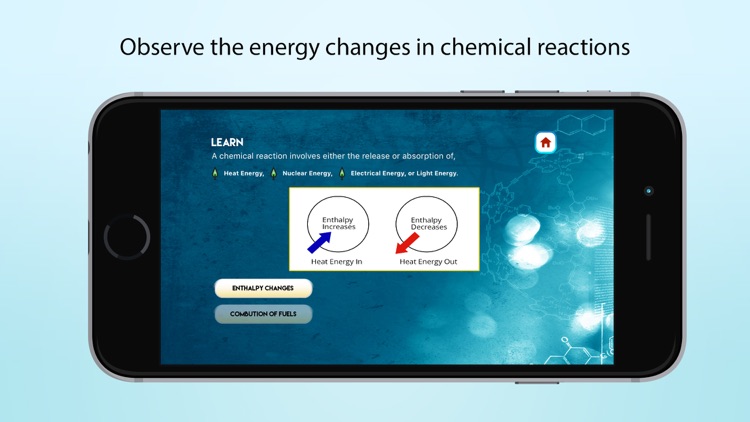 Energy from chemicals