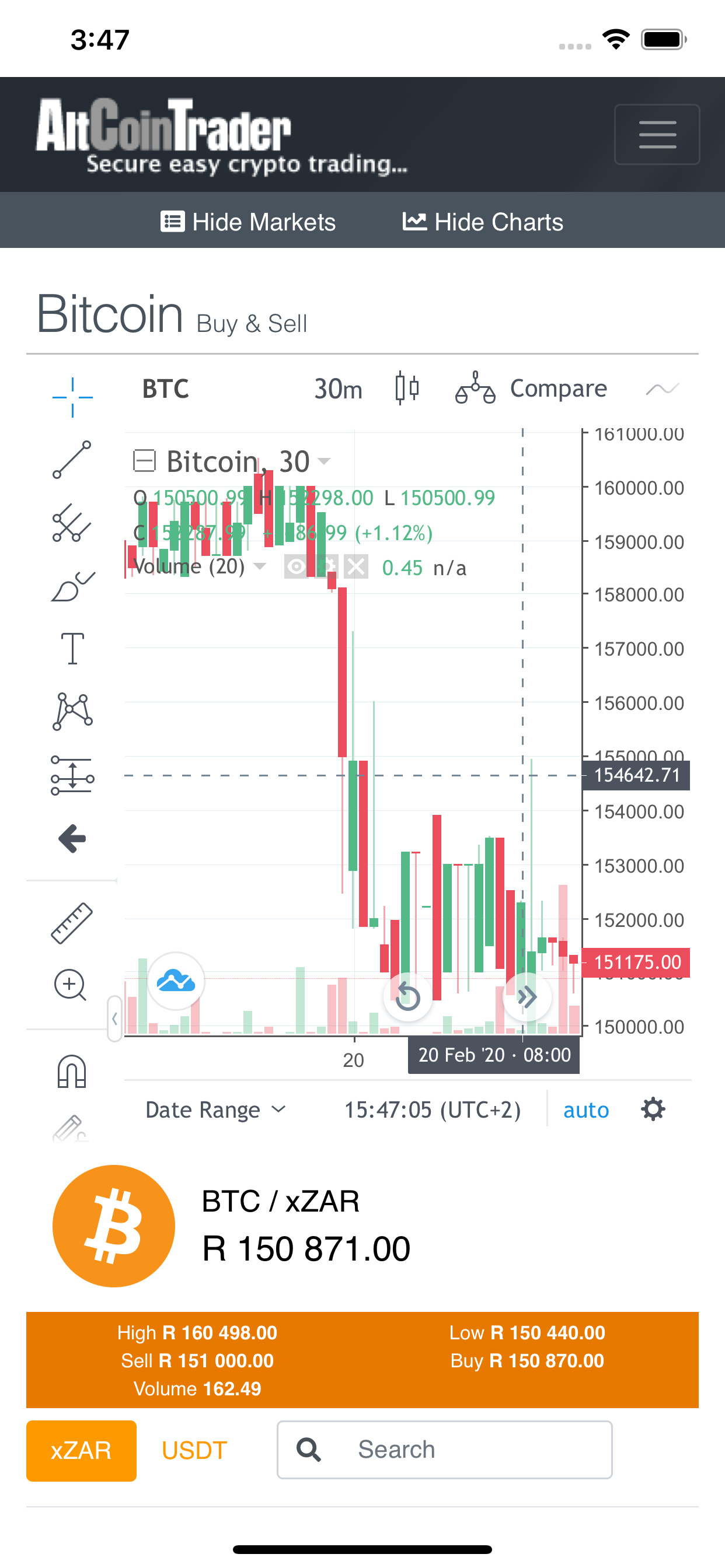 AltCoinTrader - Bitcoin Crypto