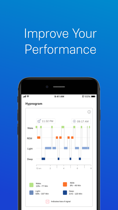 Boost – Sleep for Performance screenshot 3