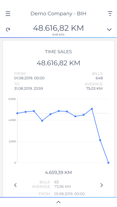Screenshot #1 pour Config Analysis