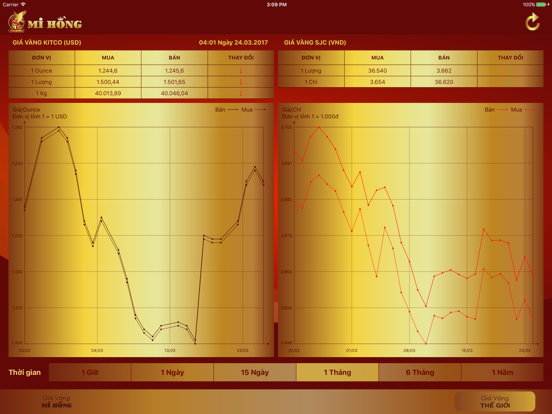 Screenshot #6 pour Vàng Mi Hồng
