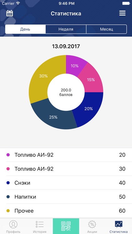 АЗС Терминал screenshot-4