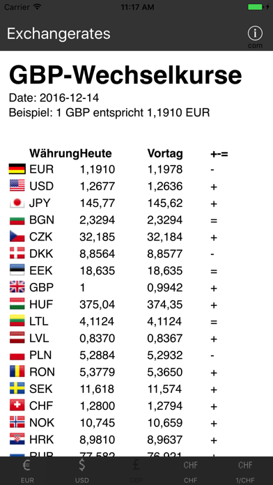 Exchange-Rates Screenshot