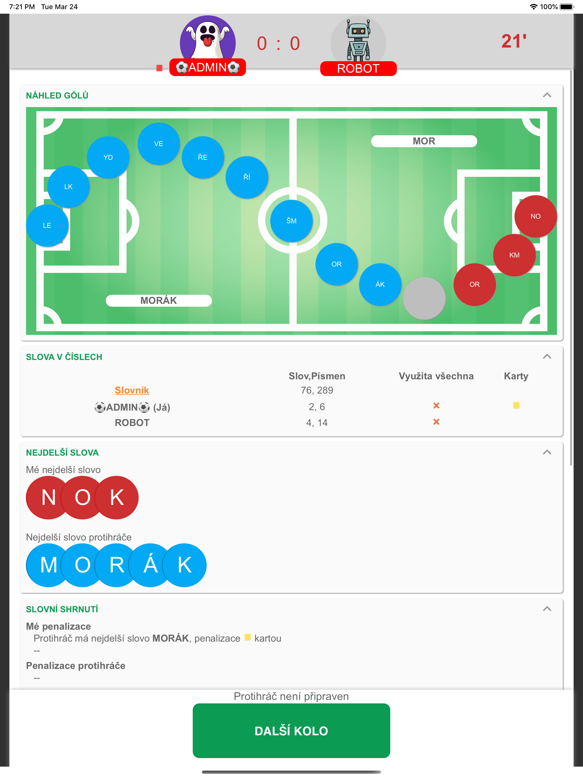 Slovni Fotbal