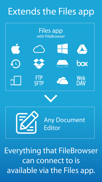 FileBrowser - Access files on remote computers Screenshot 4