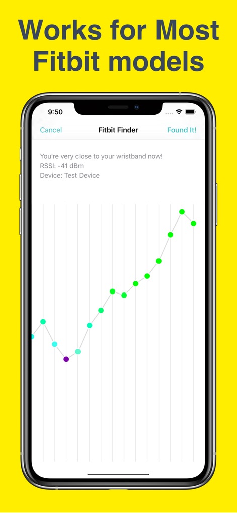 Find My Fitbit ++ - Health & Fitness App | MWM