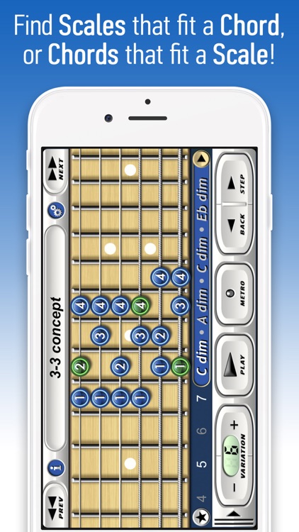 Conceptual Guitar Chord-Scales