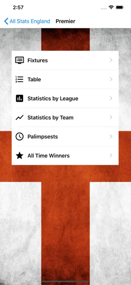 Game screenshot All Stats England hack