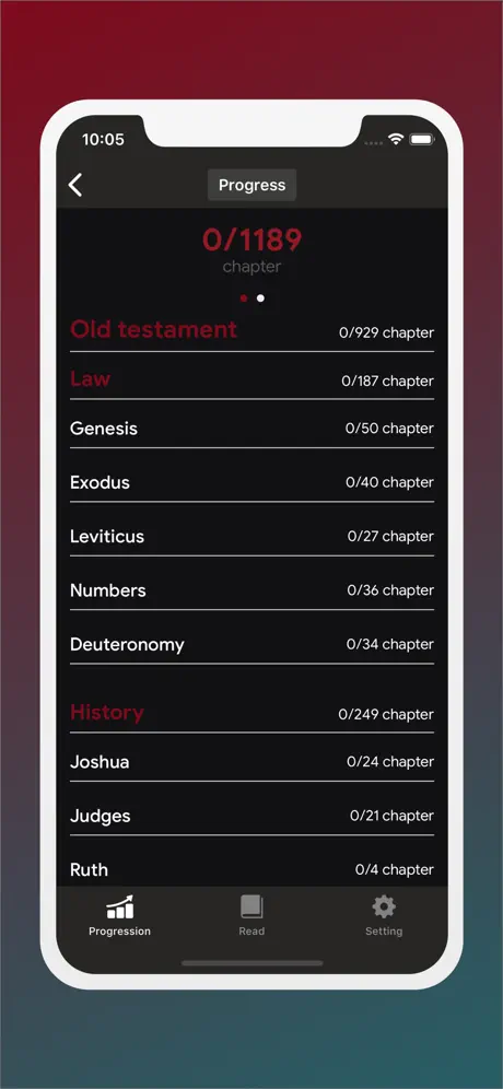 New King James Bible version