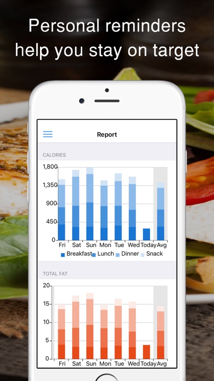 iEatBetter: Food Diary screenshot-3