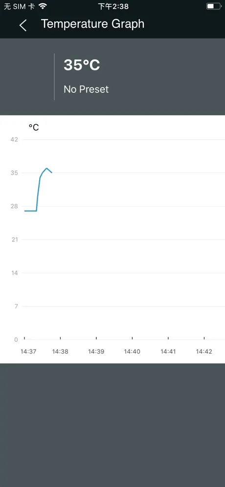 PulseTrackr：Pulso & HRV