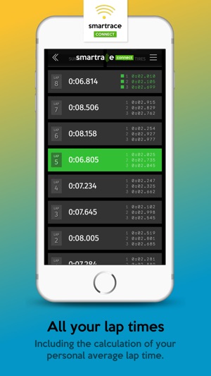 SmartRace Connect(圖2)-速報App
