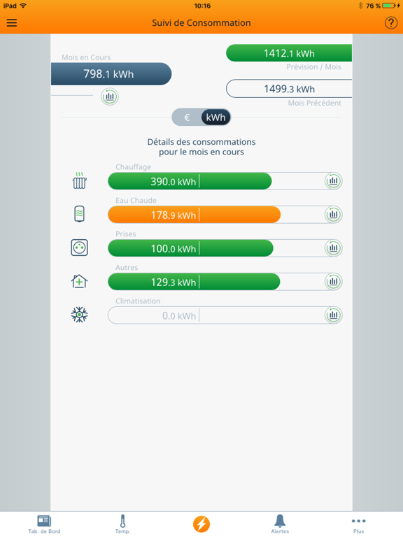 Screenshot #6 pour Eco-Touch