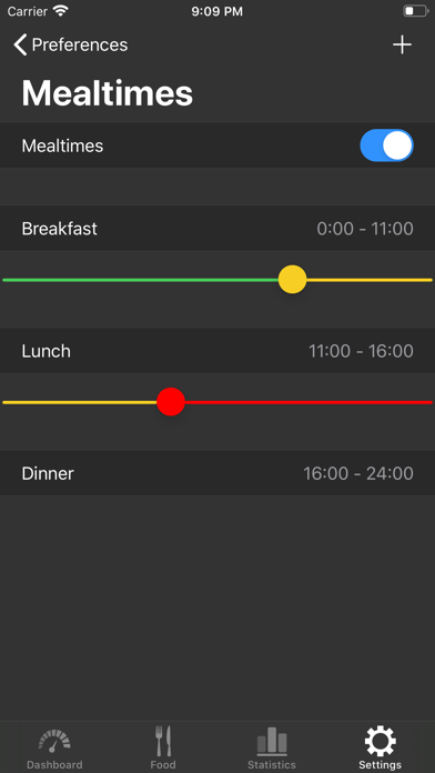 Low Carb (Kremlin) diet Screenshot