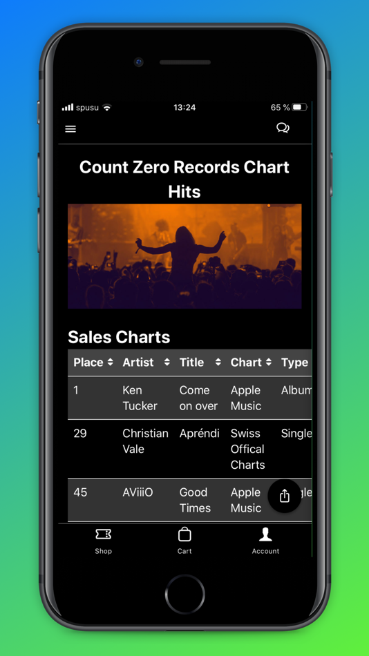 #2. Count Zero Records (iOS) 由: Monte Alto Venture d.o.o.