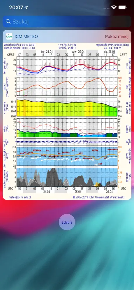 Pogoda ICM Meteo