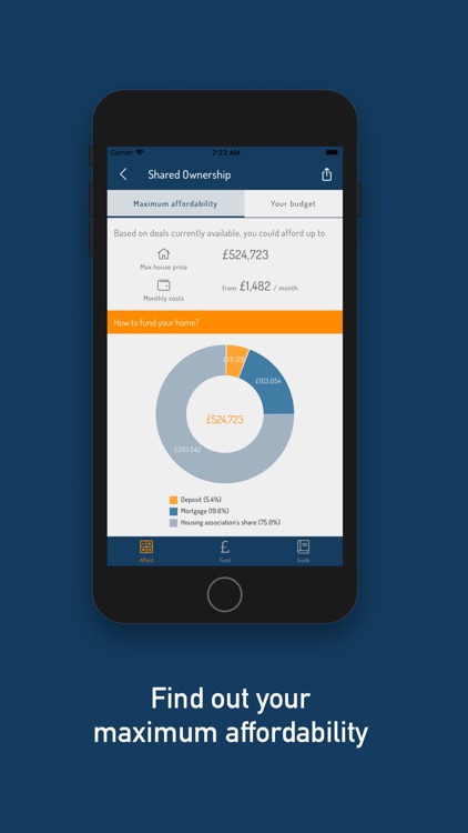 OwnMyNest - Home buying guide