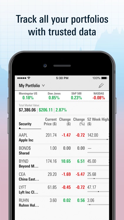 Morningstar for Investors screenshot-0
