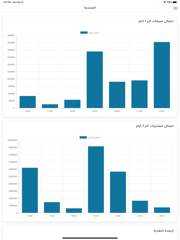 Albayan Manager iPad screenshot 1 - Finance app