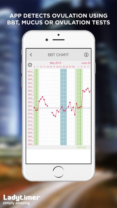 LADYTIMER Period Tracker Screenshot