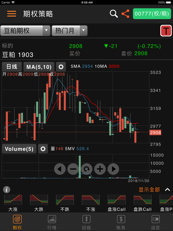 Screenshot #4 pour 广发期货咏春
