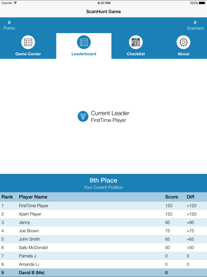 ScanHunt® by ATIV Software