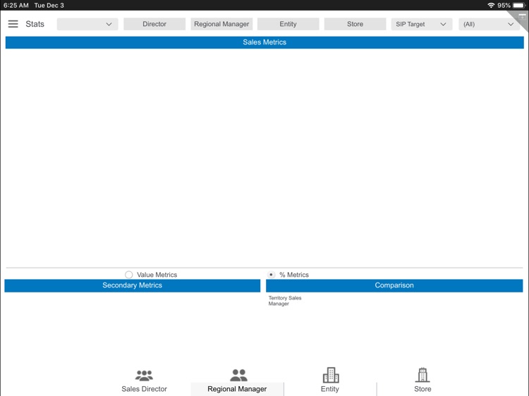 Dashboard-HO for iPad