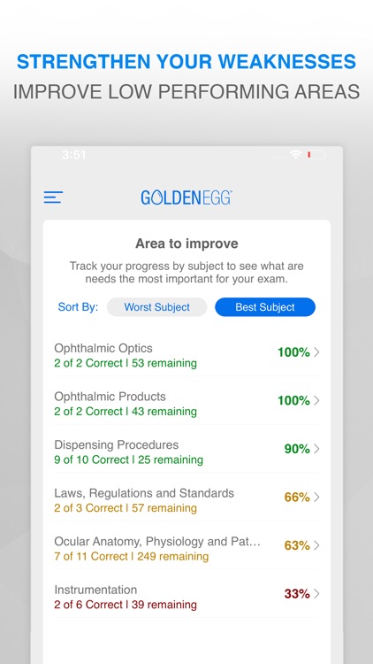 ABO NOCE Practice Test Prep screenshot-4