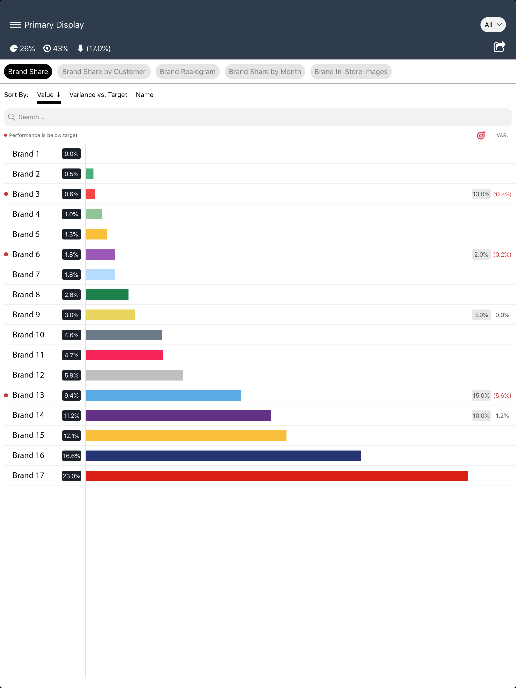 EYE2 Analytics
