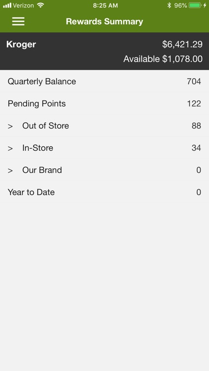 Fry’s REWARDS Credit Card App