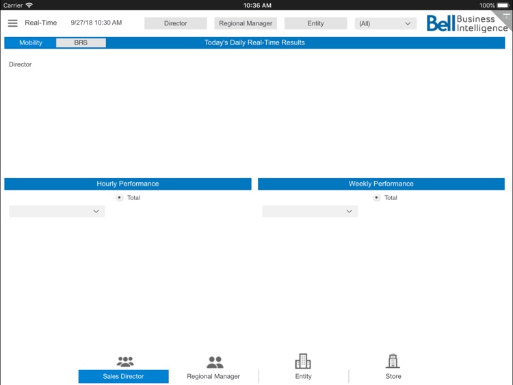 Dashboard-HO for iPad