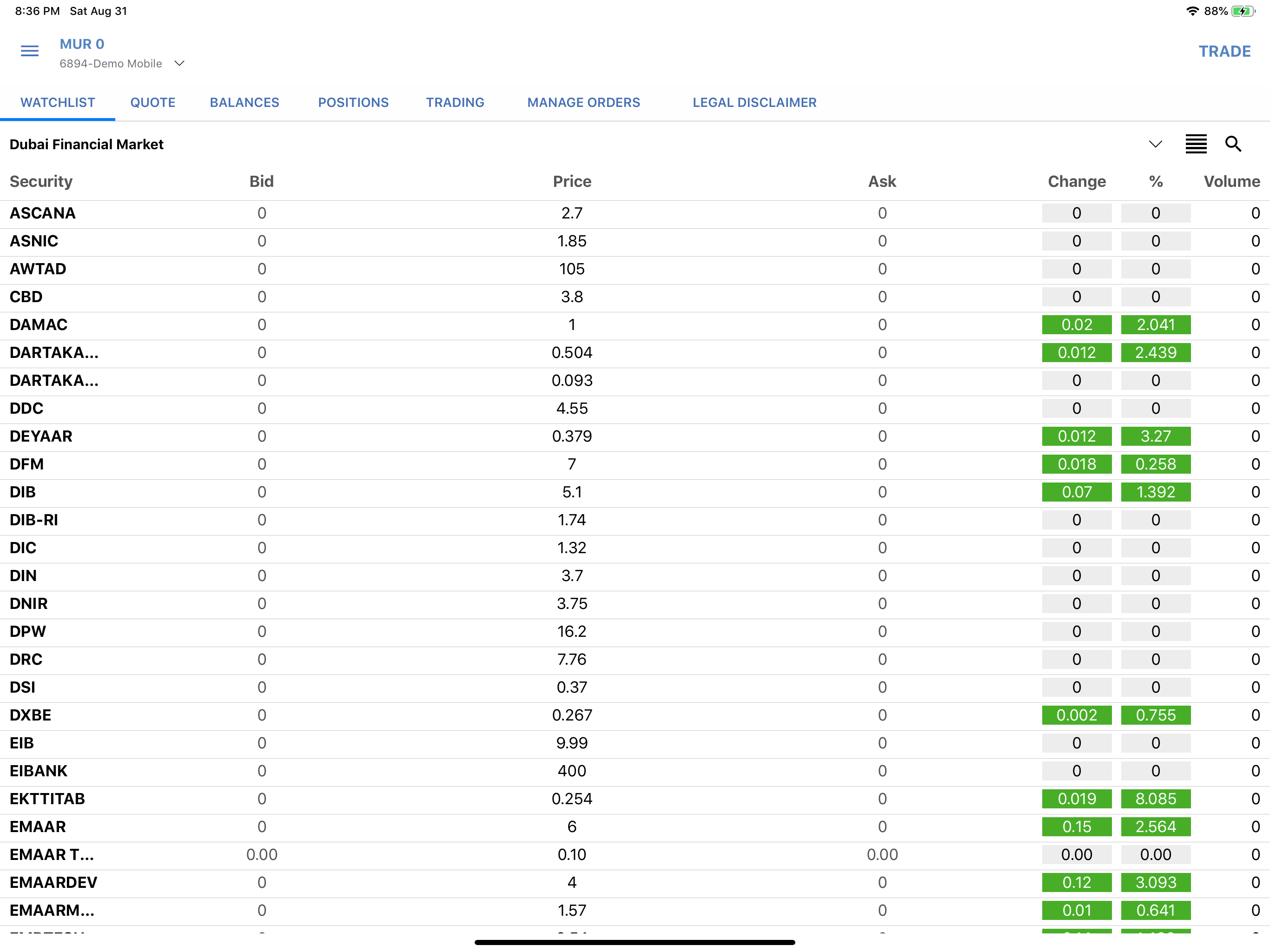 Capital Markets Brokers screenshot 10